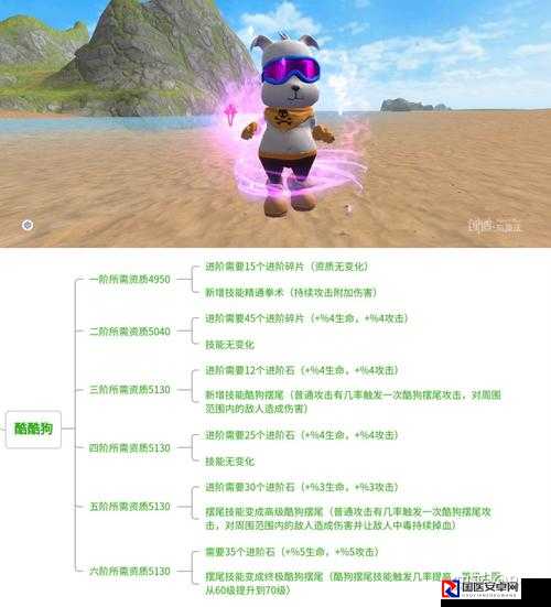必看！创造与魔法1月7日最新礼包兑换码绝密公开！手慢无！