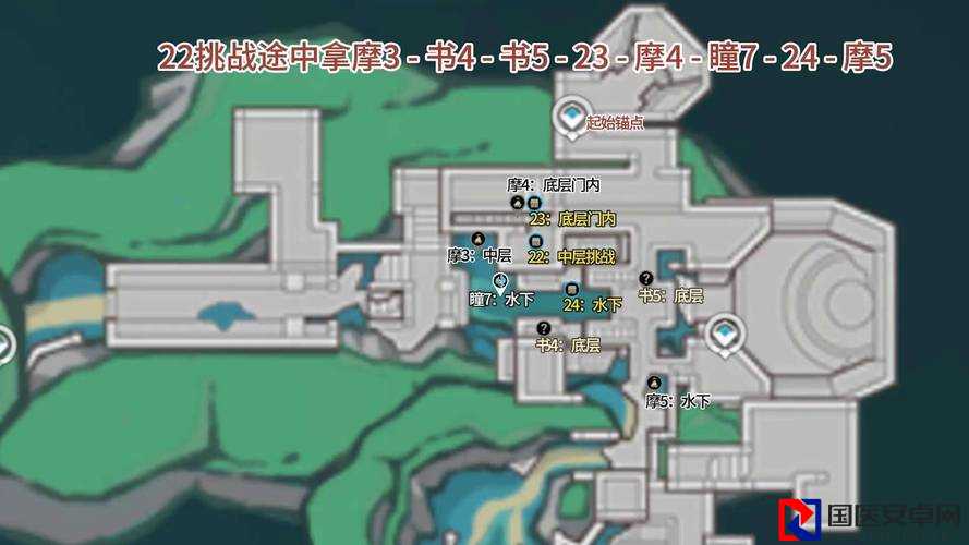 记忆的彼方2通关血泪整理！7天全角色路线保姆级教程