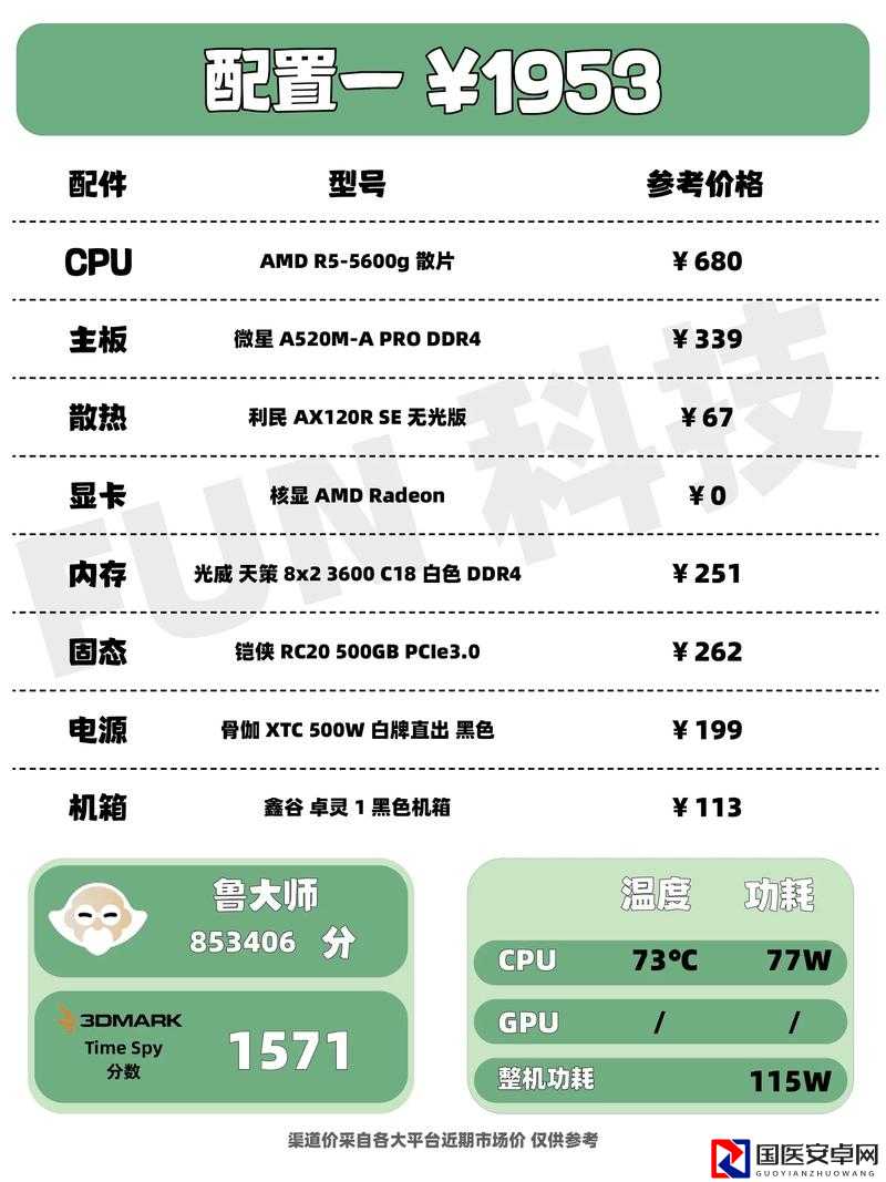 保姆级教程！PSP GO零式刷级三天爆肝记，亲测日涨30级！