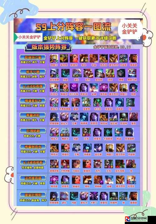 S29段位分界线大变样！全网首发王者冲分攻略，看完直冲王者段位图