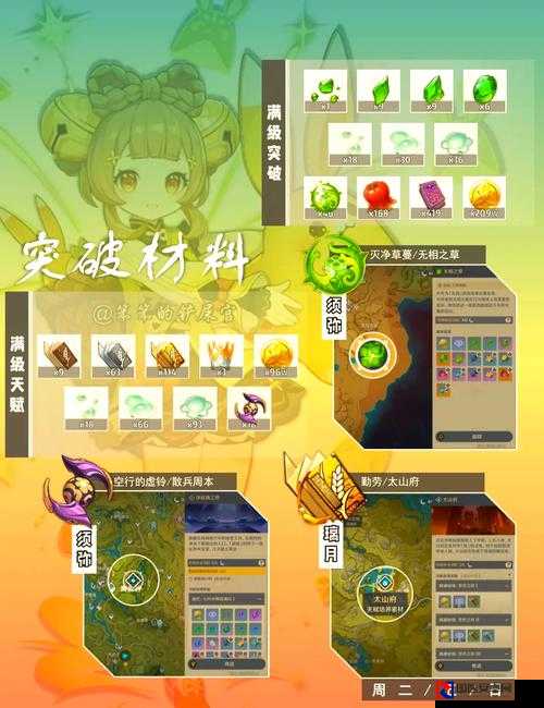 原神诗歌沉思间材料收集全攻略！保姆级教程带你速刷隐藏宝箱
