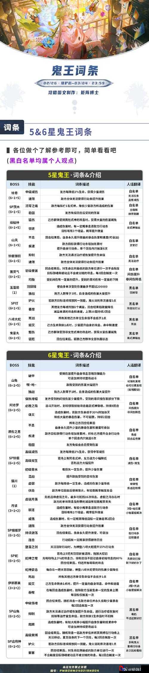 萌新必看！神界2龙裔技能翻译超全攻略，秒变高手不是梦！