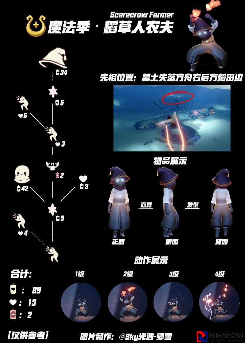 绝密路线大公开！sky光遇复刻先祖必看攻略！错过血亏！