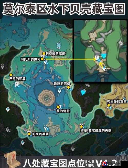原神作家任务卡关必看！零失败3步解法+隐藏剧情触发技巧