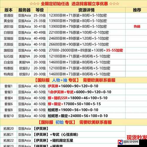 东印度公司配置修改全攻略！手残党也能三步搞定隐藏属性