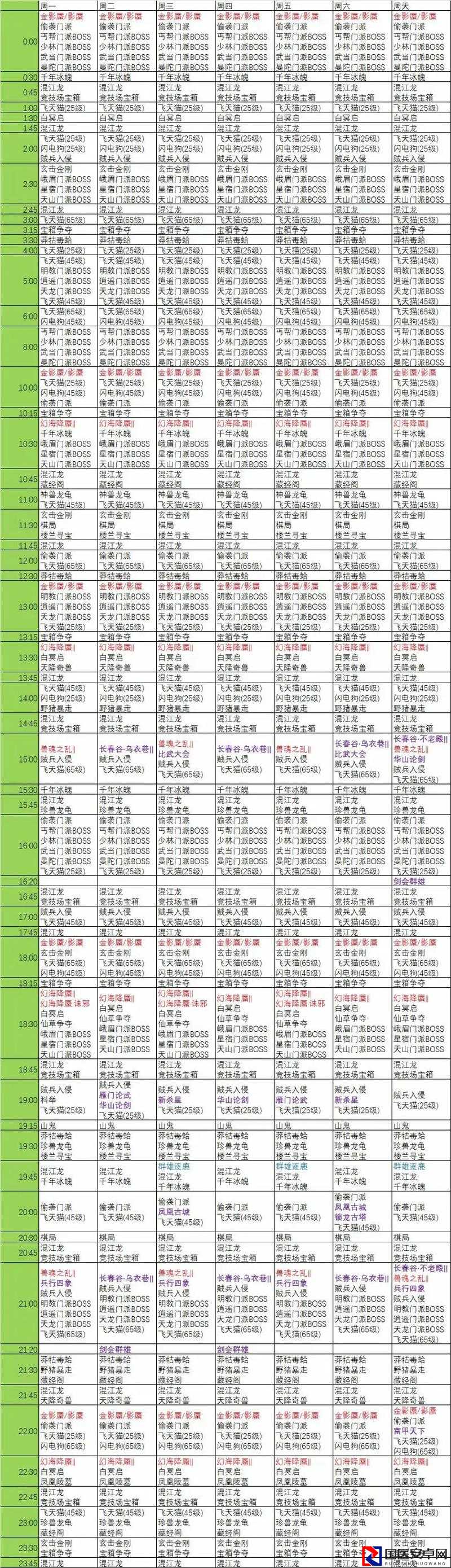 爆哭整理！天龙八部绝密武器地址，挖到的都哭了！