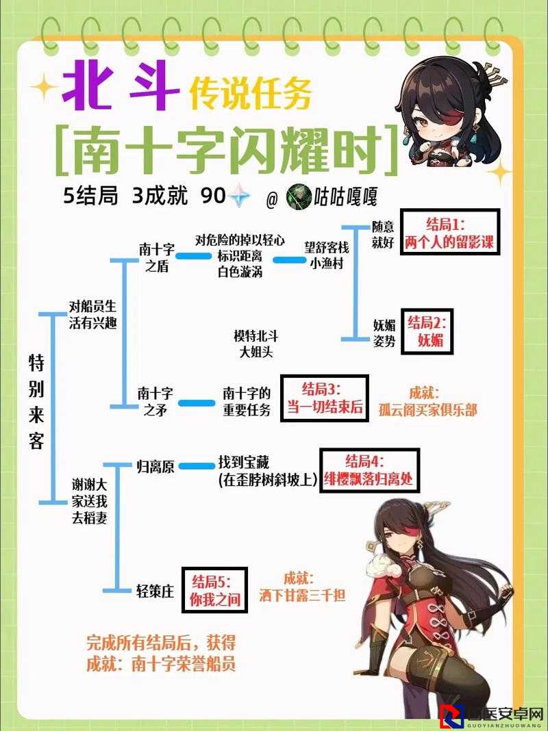 原神灯后勤绩任务全解！这5个隐藏技巧让你秒拿300原石绝了！