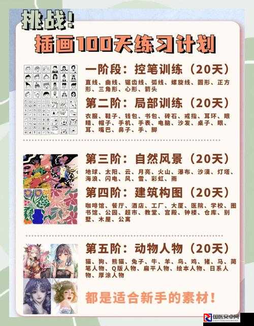 伊洛纳超全快捷键合集！手残党也能秒变操作大神