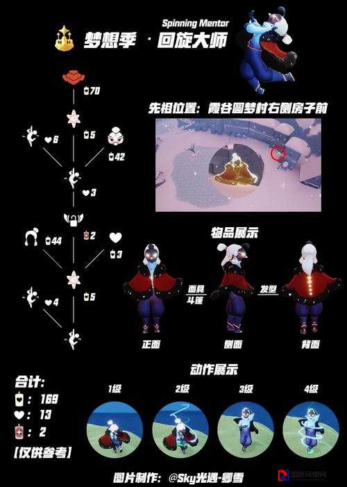 sky光遇迎宾先祖复刻时间大揭秘！错过等一年的珍稀物品必看攻略