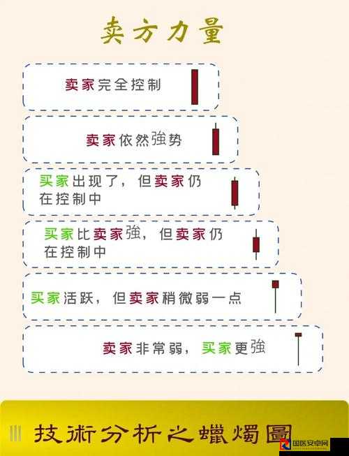 8月18日季节蜡烛全收集路线！手残党半小时拿满必看攻略