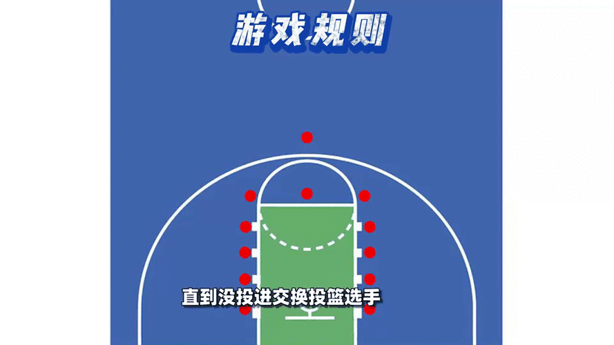 手残党必看！NBA 2K11控球技巧大公开，轻松打出花式操作！