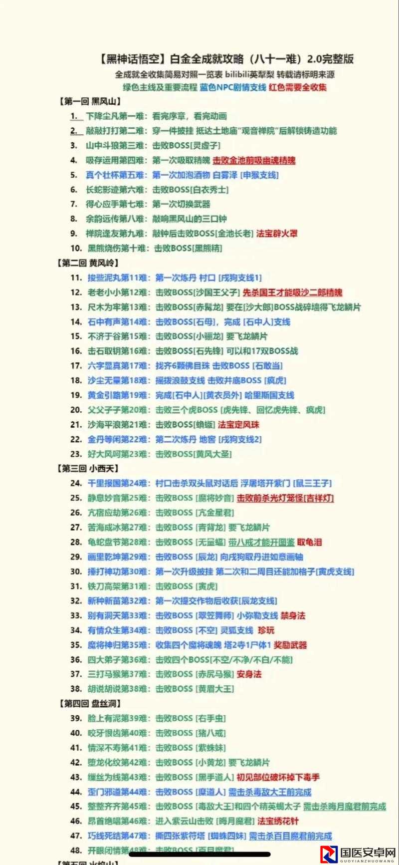 天黑请闭眼30怎么玩！绝了！新手5分钟秒懂攻略，快上车！