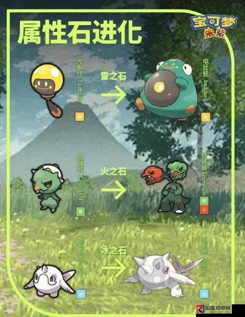宝可梦朱紫回忆技能操作全解析！超实用技巧让你的宝可梦逆天改命