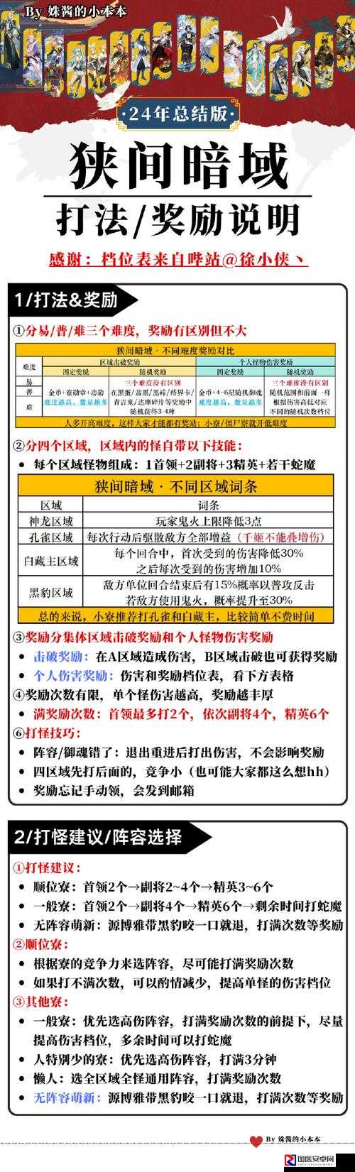 汉字找茬王第140关崩溃了？3步解锁神级通关技巧！