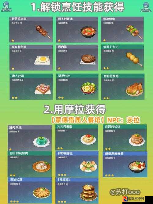 原神萨巴桑炸角食谱大公开！手残党也能完美复刻的美食攻略