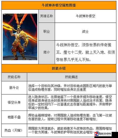 尖叫过弯！极品飞车14多人模式超神技能全公开