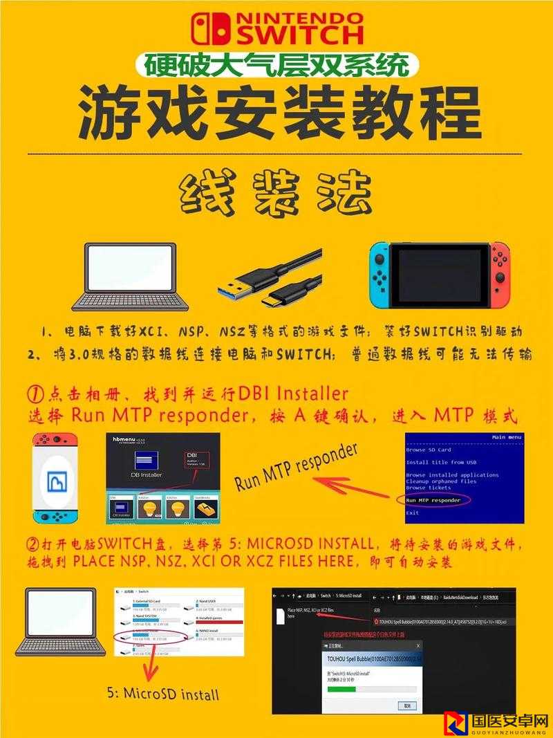 PSP USB联网必看！零门槛教程让你轻松畅玩在线游戏