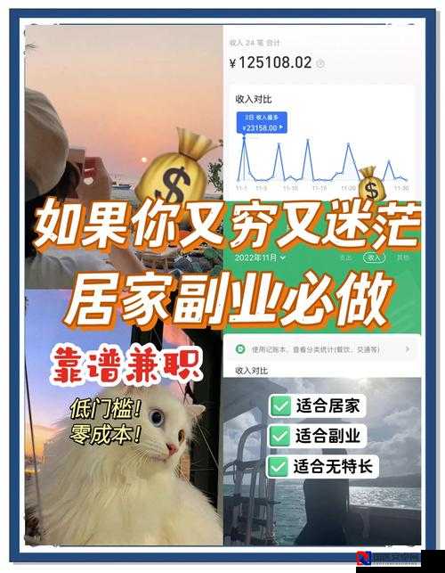 在家躺着赚钱？2023最新5招稳赚不赔的「零门槛副业」大公开