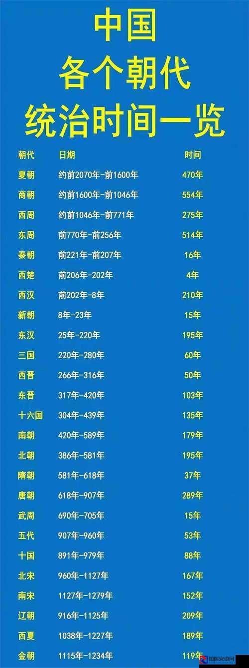 99%人不知道！皇帝治国背后的帝国密码，竟成中国崛起关键？