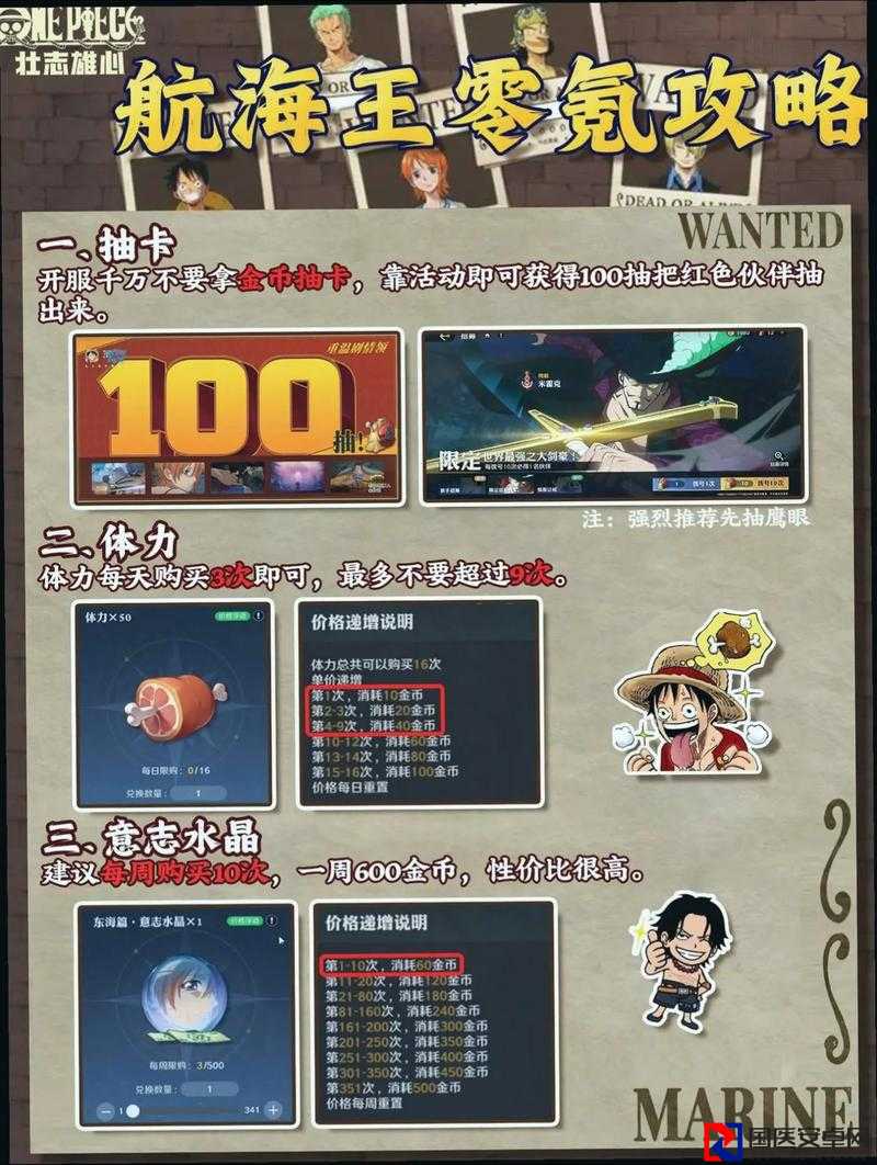 海贼王X00攻略爆肝实测！零基础逆天成神装备合成避坑指南