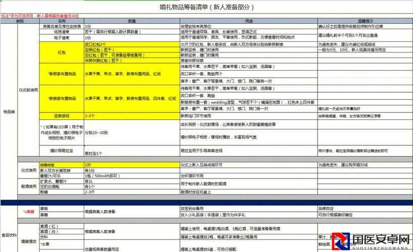 倾城10正式版攻略大公开！手残党也能轻松通关的保姆级指南