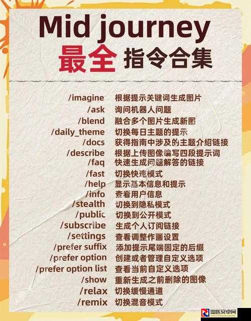 烽火攻城指令大全！速通必备的超全指令合集，手残党闭眼制胜的秘密武器