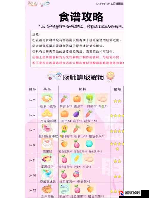 必看！2022年1月27日摩尔庄园神奇密码速领！免费福利最后2小时紧急兑换指南