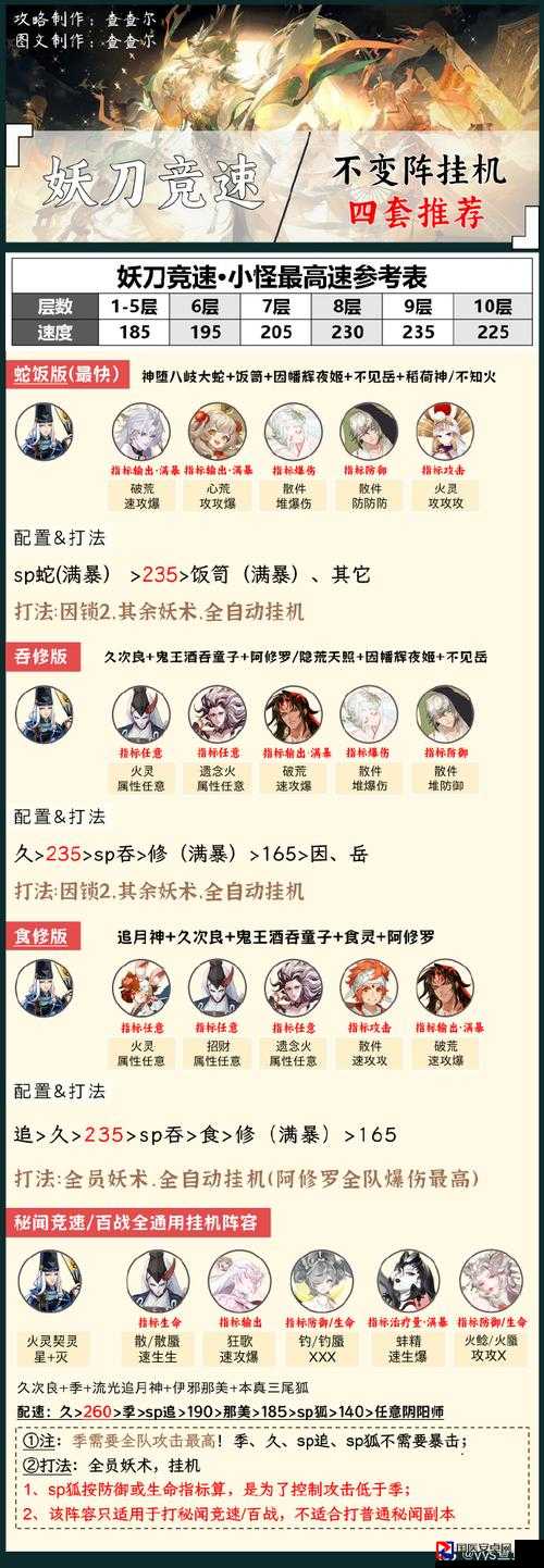 轩辕剑天之痕汰玉如来怎么得？独孤家道塔位置全解析！