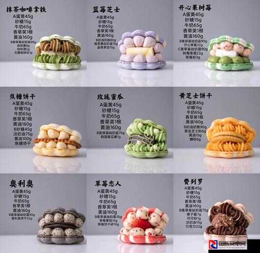 玛娜希斯回响蛋糕食谱配方绝了！手残党也能零失败的宝藏攻略